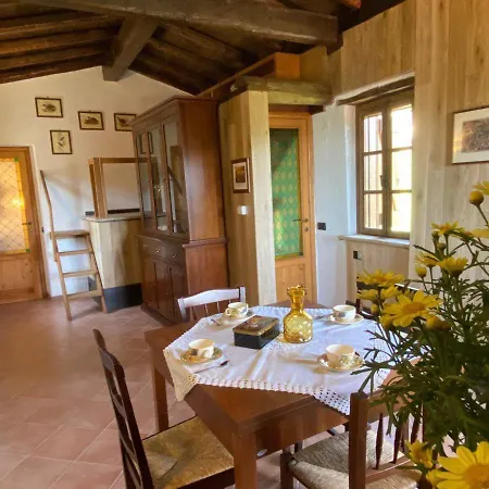 Holiday home Mas Du Sciarmuntan *